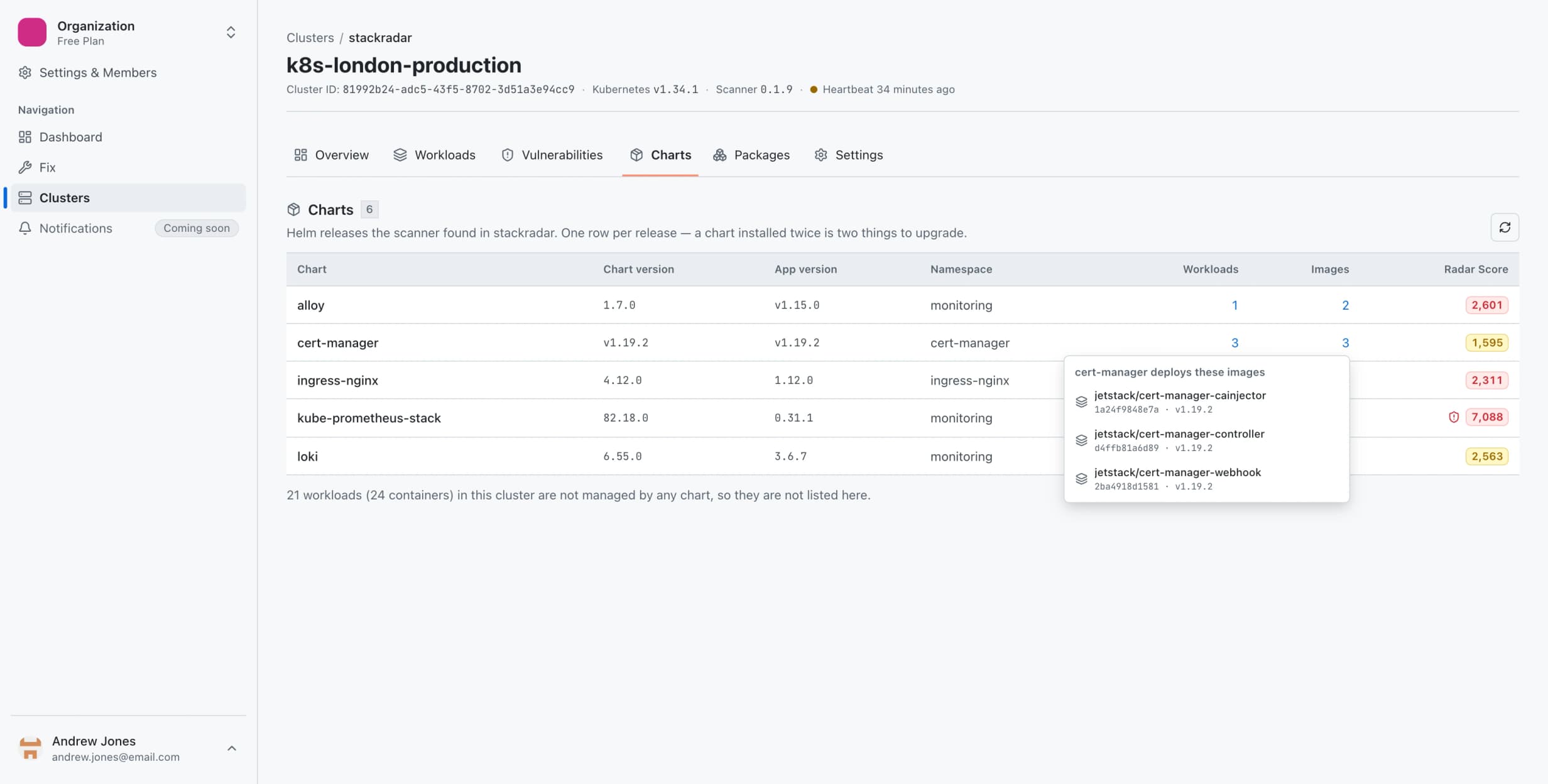 The charts tab: every Helm release in the cluster with its chart version, app version, namespace and risk score, and a tooltip listing the images one release deploys