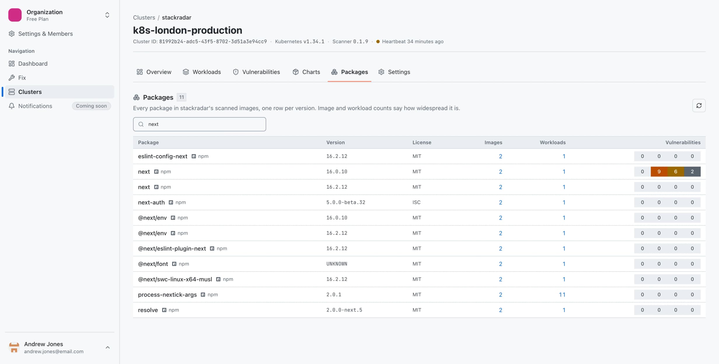 The packages tab filtered by a search: one row per package version with its license, image and workload counts, and severity counts showing one version affected while newer ones are clean
