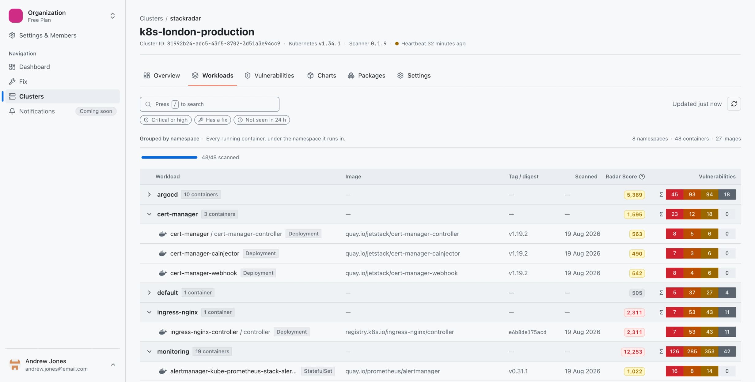 The StackRadar workloads tab: every container grouped by the namespace it runs in, a 48/48 scanned bar, and each workload's image, tag, risk score and severity counts