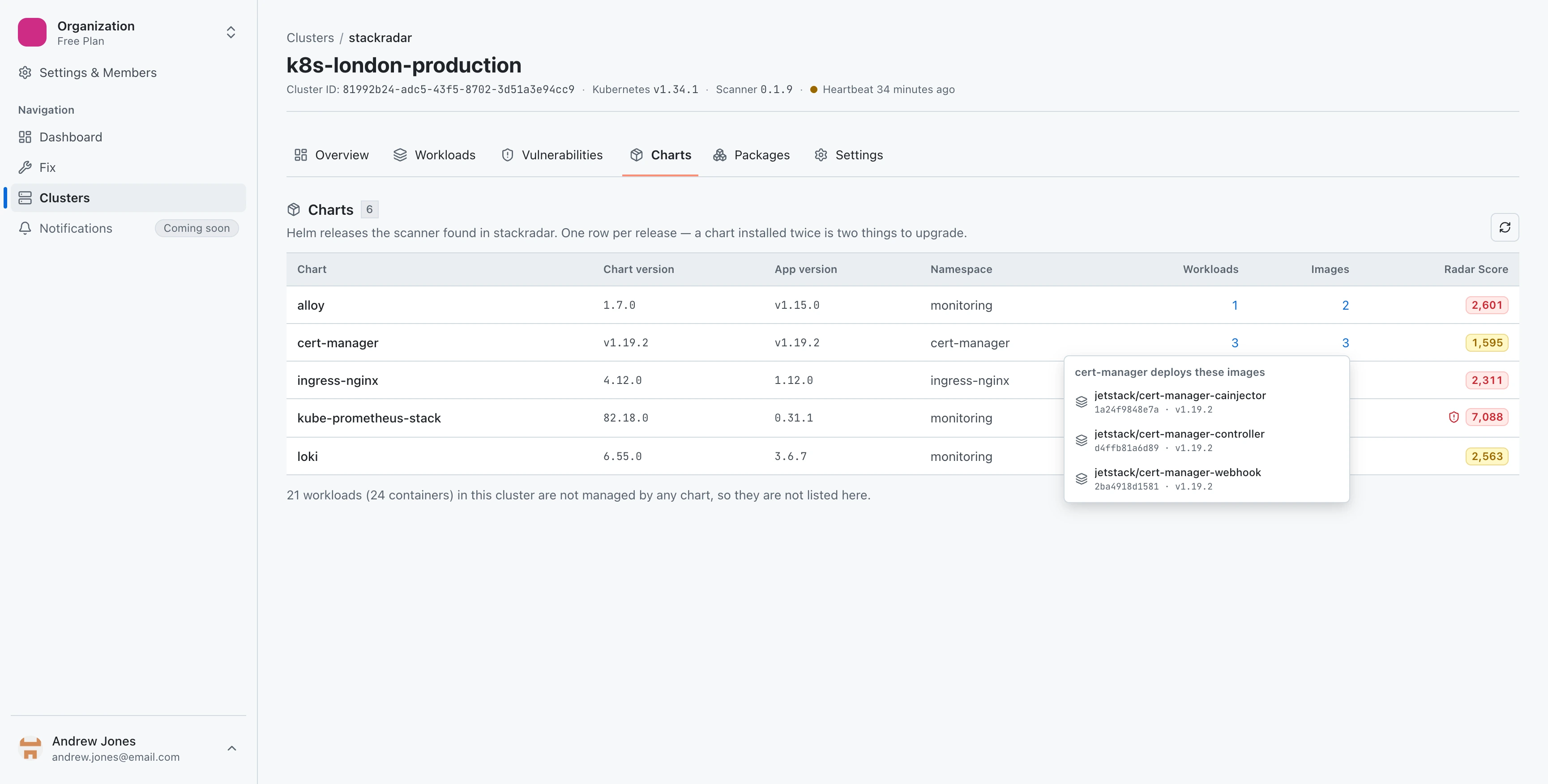The charts tab: every Helm release in the cluster with its chart version, app version, namespace and risk score, and a tooltip listing the images one release deploys